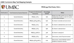 A screenshot of the test map example available for download.